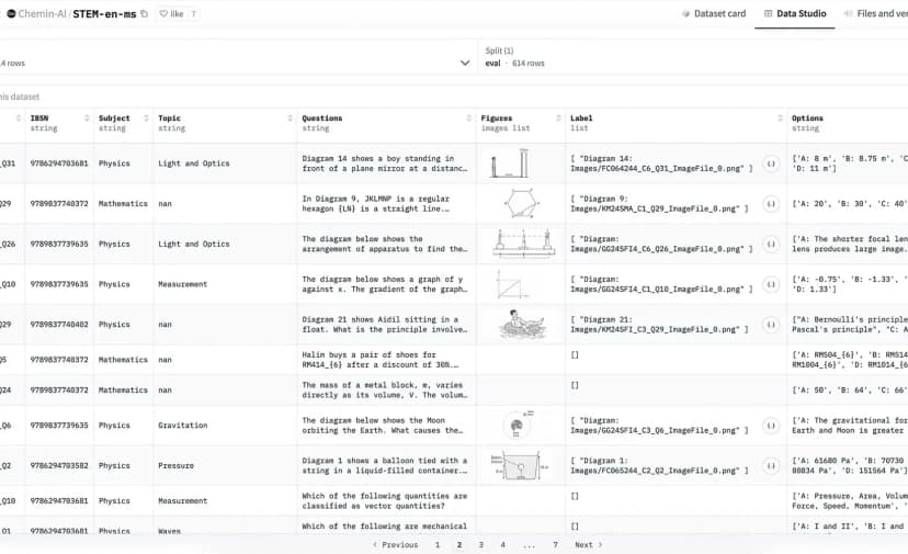 Championing STEM progress through linguistic accessibility