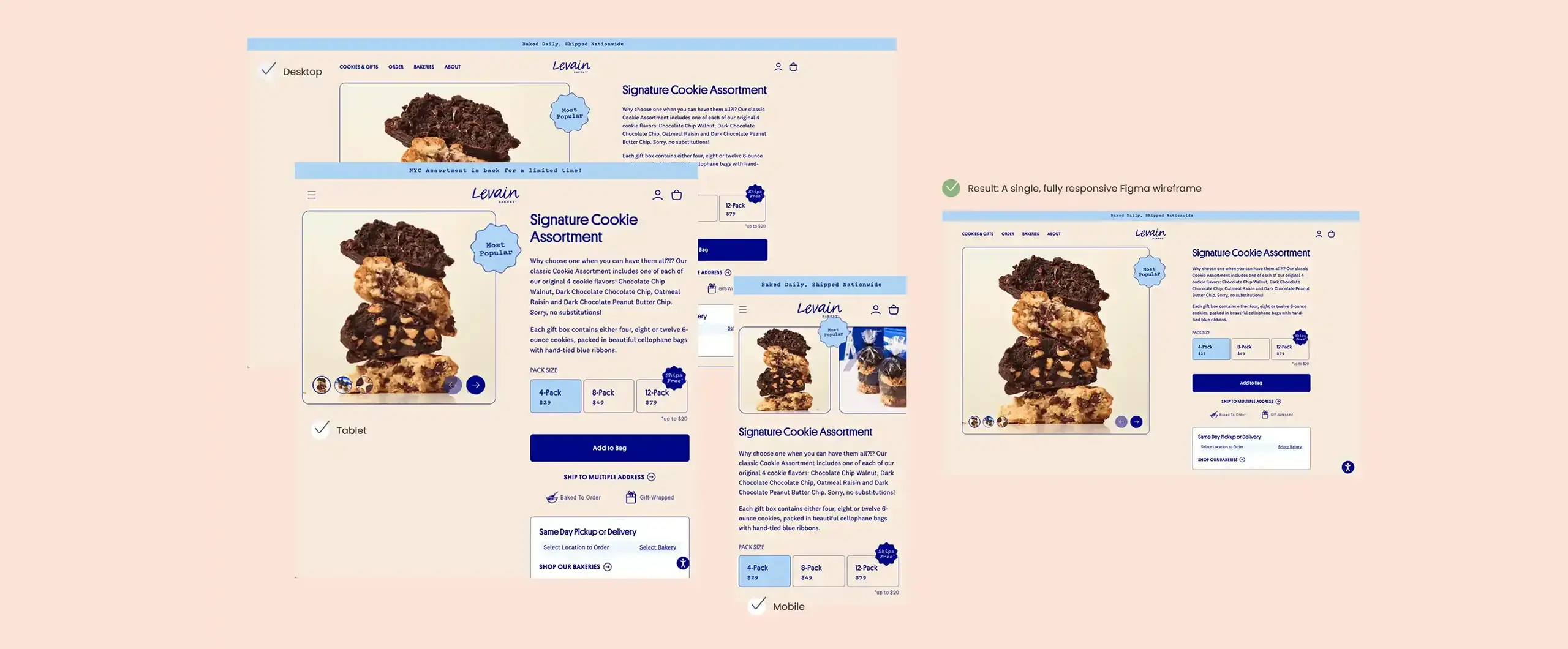 Niche requirements, rapid recruitment