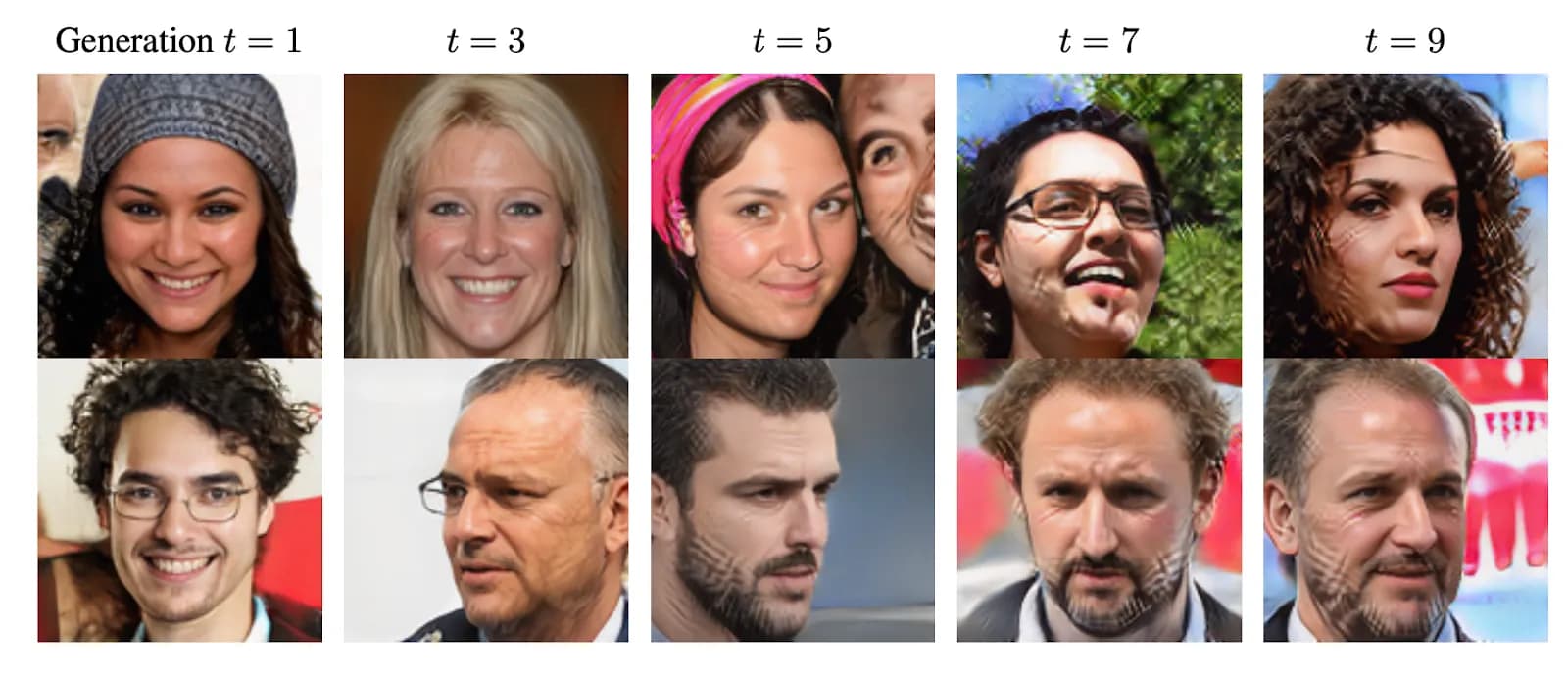 Responsive Image
